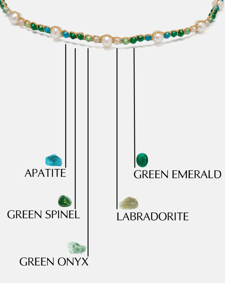 Fresh Water Pearl & Gemstone Symphony Choker| Gold - Samapura Jewelry