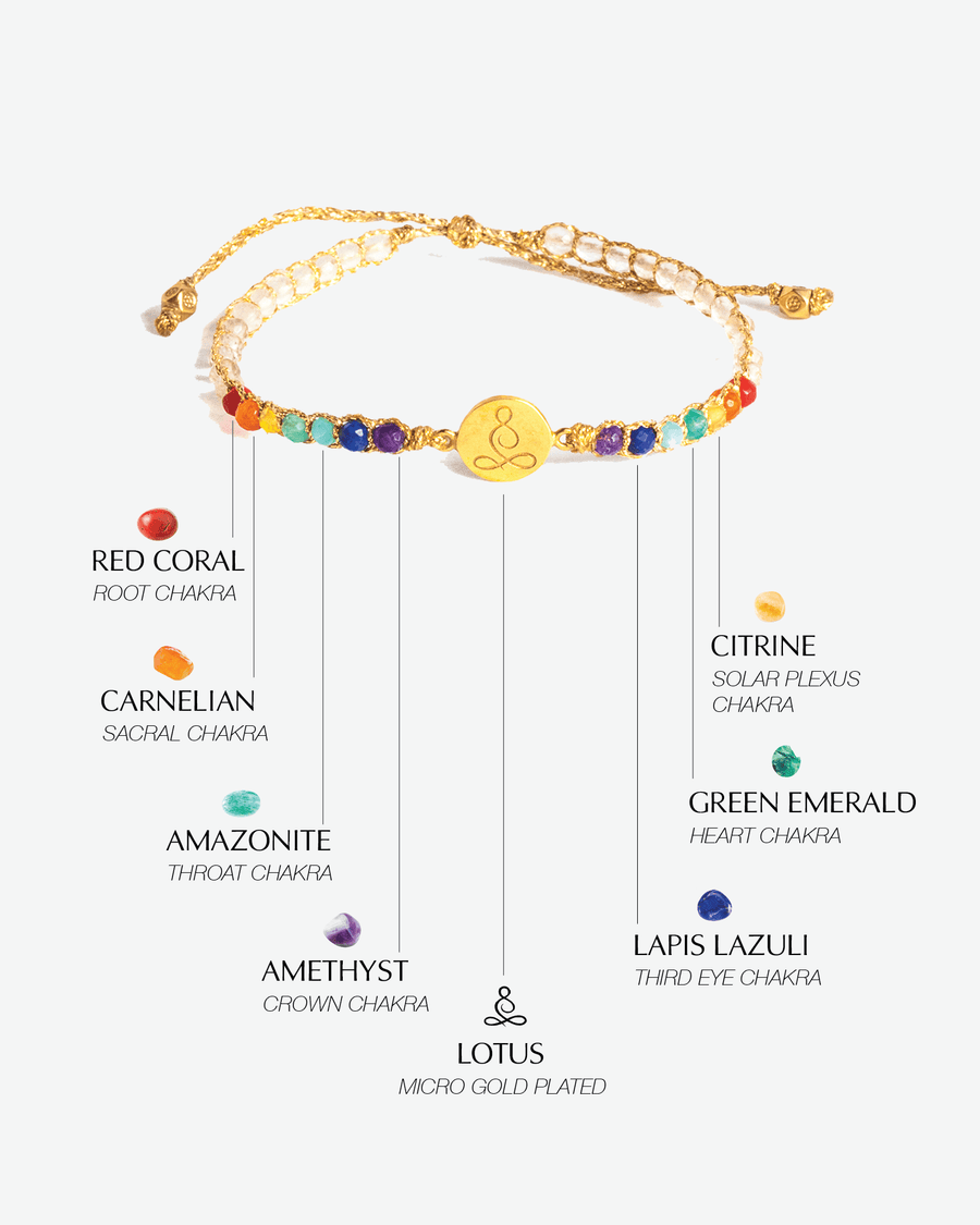 Lotus 7 Chakras | Lemon Quartz - Samapura Jewelry