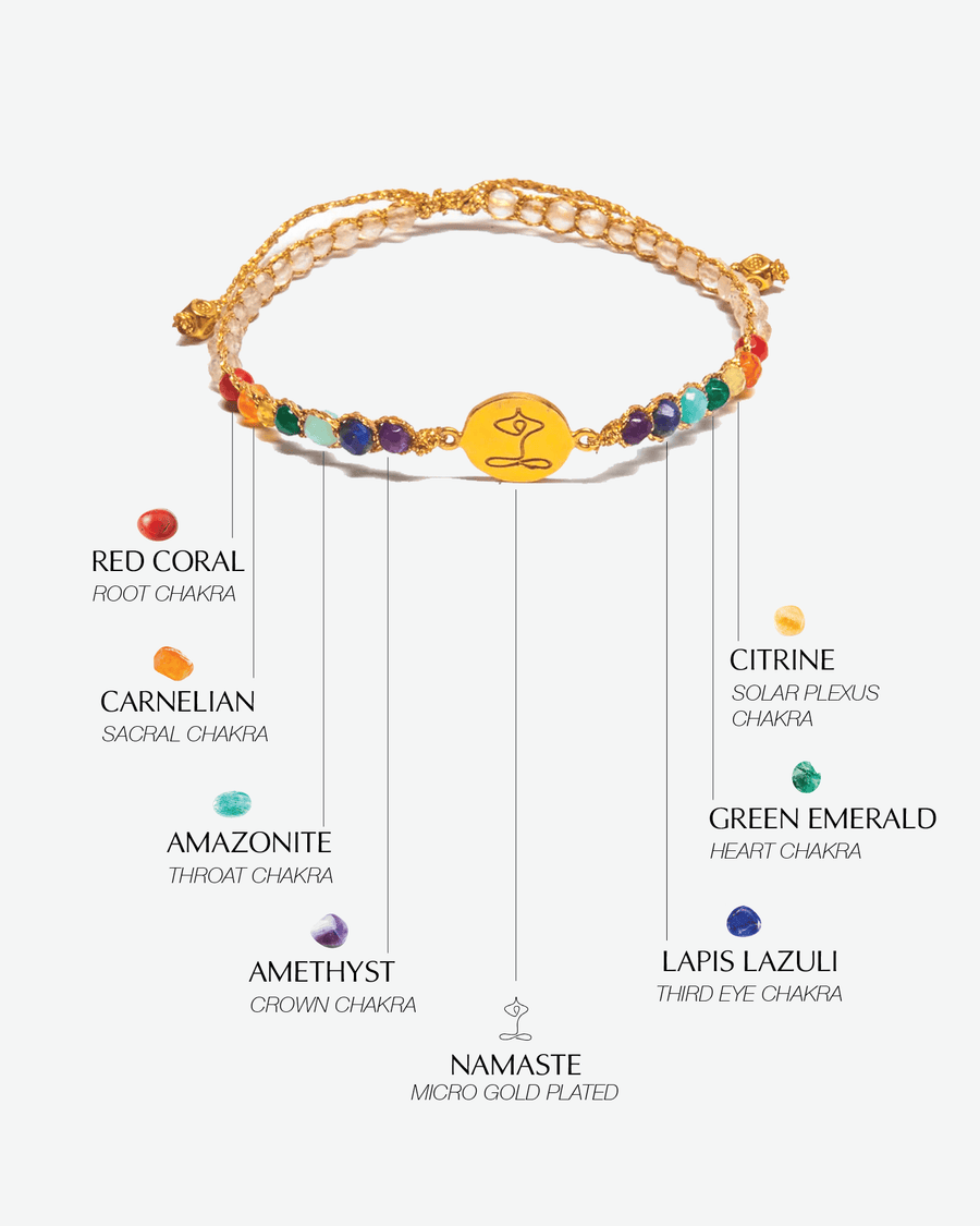 Namaste 7 Chakras Lemon Quartz Bracelet | Gold - Samapura Jewelry